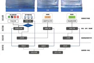 持续火热！东契奇半场9中5&罚球11中11 砍下23分4板4助2断