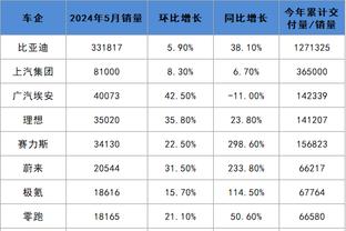 188bet体育登录体育注册截图1