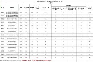 雷竞技是什么软件截图4