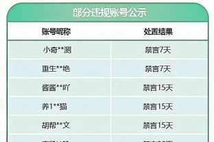 意天空：米兰&罗马&那不勒斯都希望租借伯恩茅斯中场特劳雷