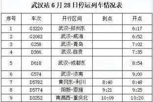 文班：盖帽越来越难 因敢挑战我的人越来越少 人们开始怕我了